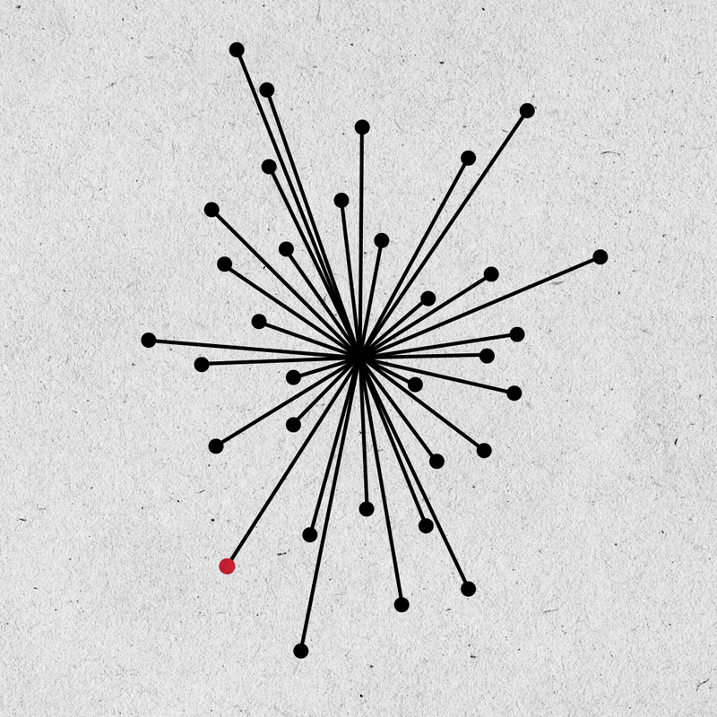 Centralized Broadcast 1